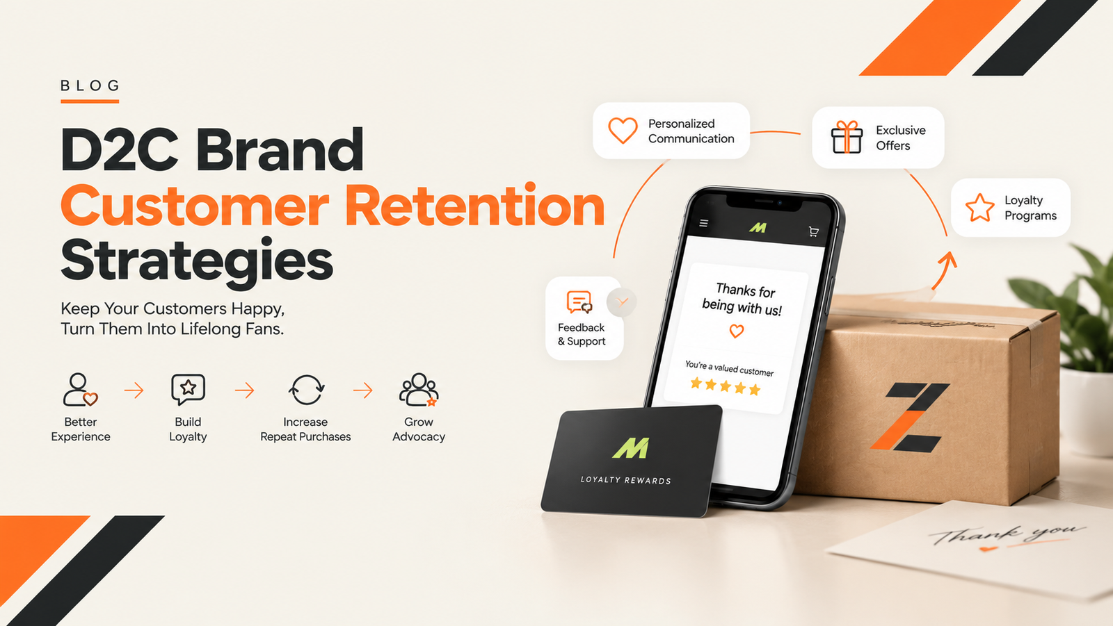Customer Retention Strategies